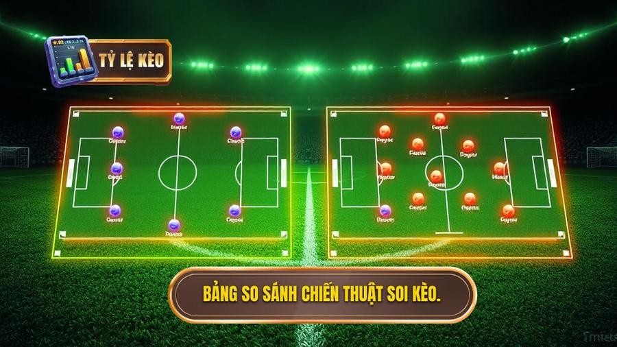 3. Bảng so sánh chiến thuật soi kèo.